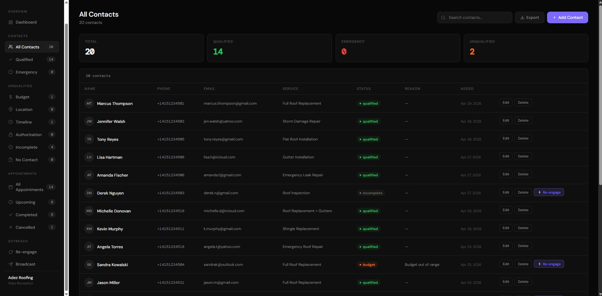 Adez Reception Contacts CRM